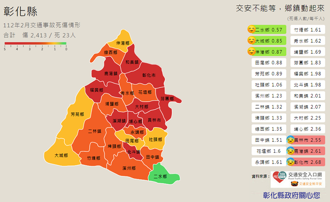 標題圖片